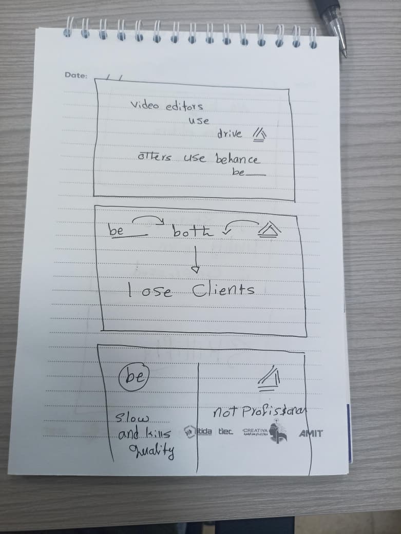 AI Blog Content Generator